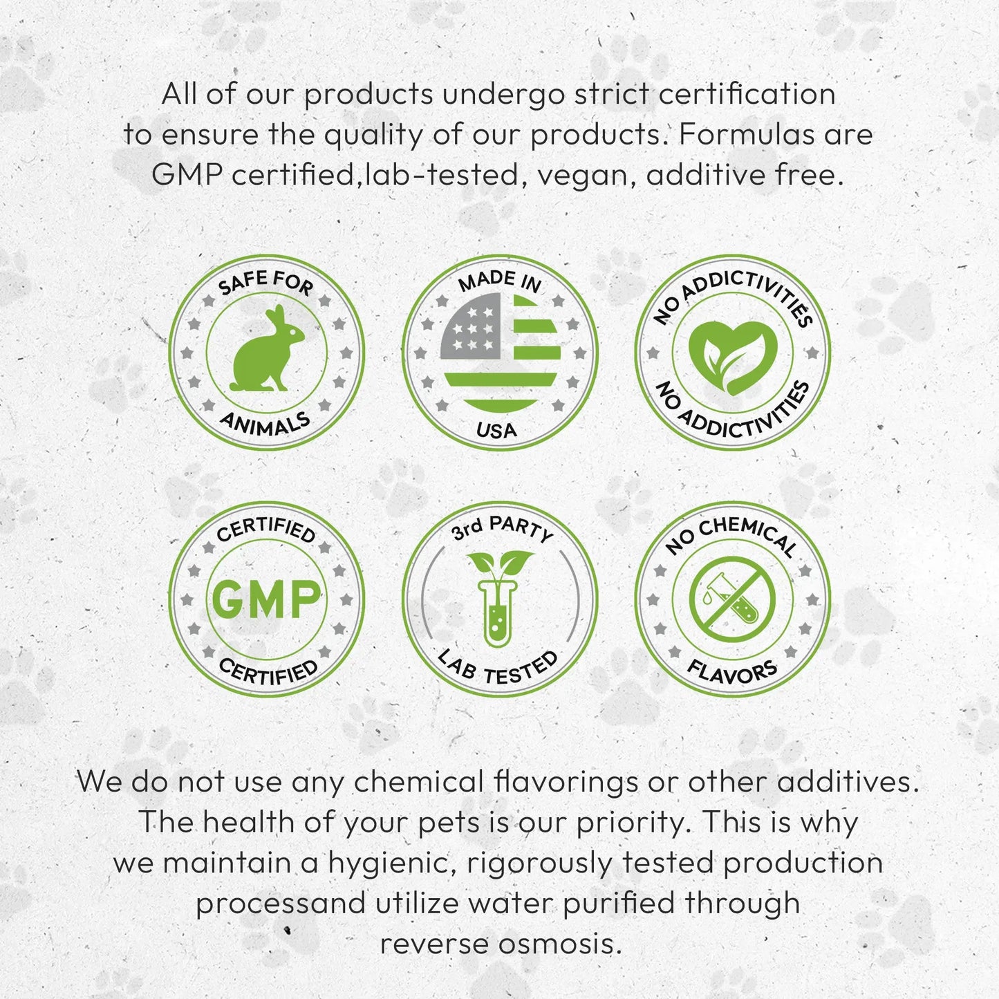 Bird's Feathers - Healthy Feathers Support in Birds